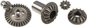 miter bevel gear manufacturing company