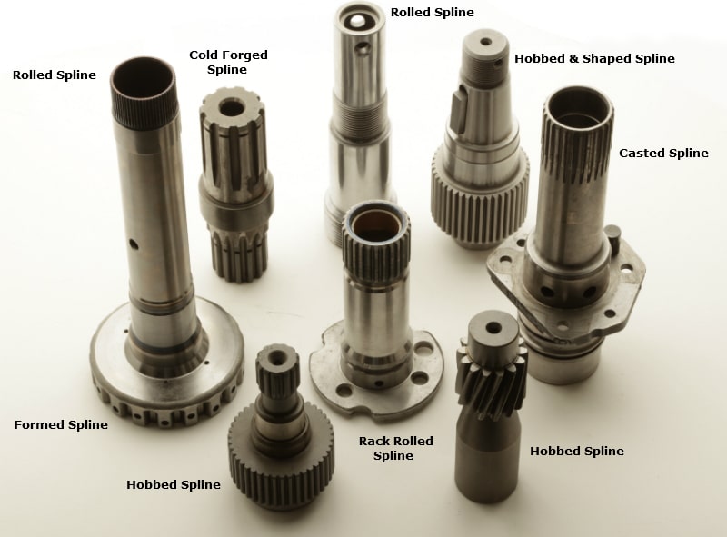 Shafts: Rolled, Cold Forged, Formed, Hobbed, Rack Rolled & Cast