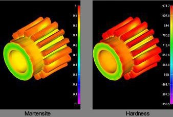 Heat Treatment analysis