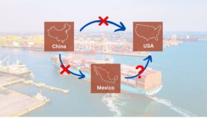 US-Mexico-nearshoring